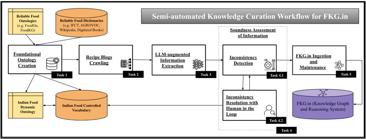 image-center